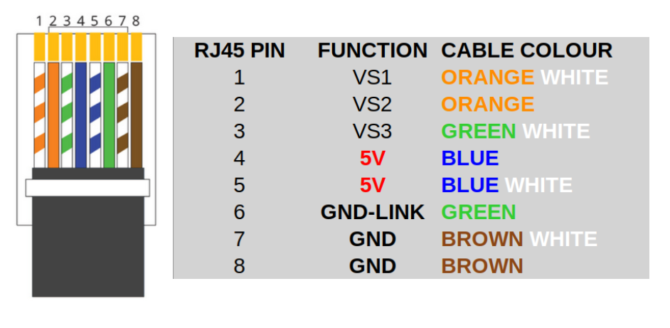 emonVs pin out