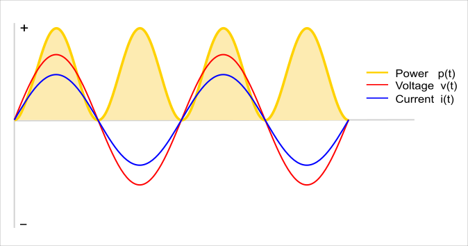 resistive2.jpg